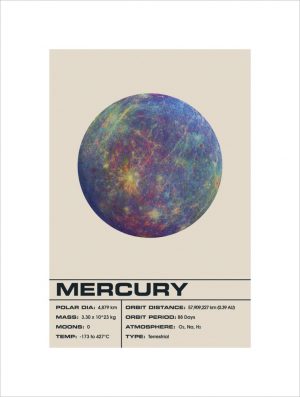 Mercury